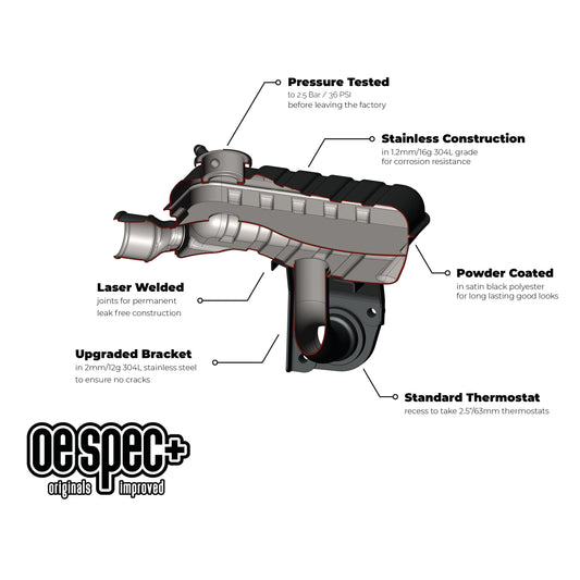 How to fill your Ford FE Expansion Tank