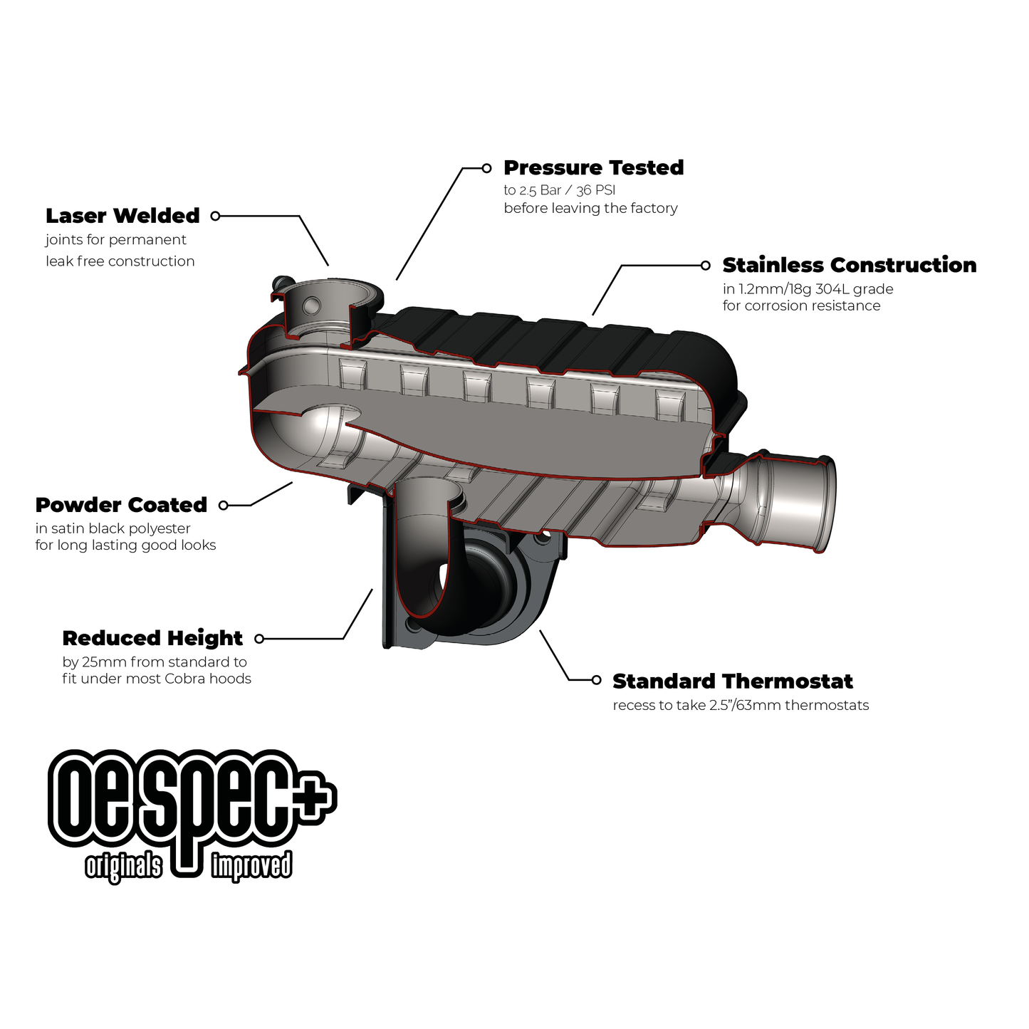 Cobra FE Expansion Header Tank