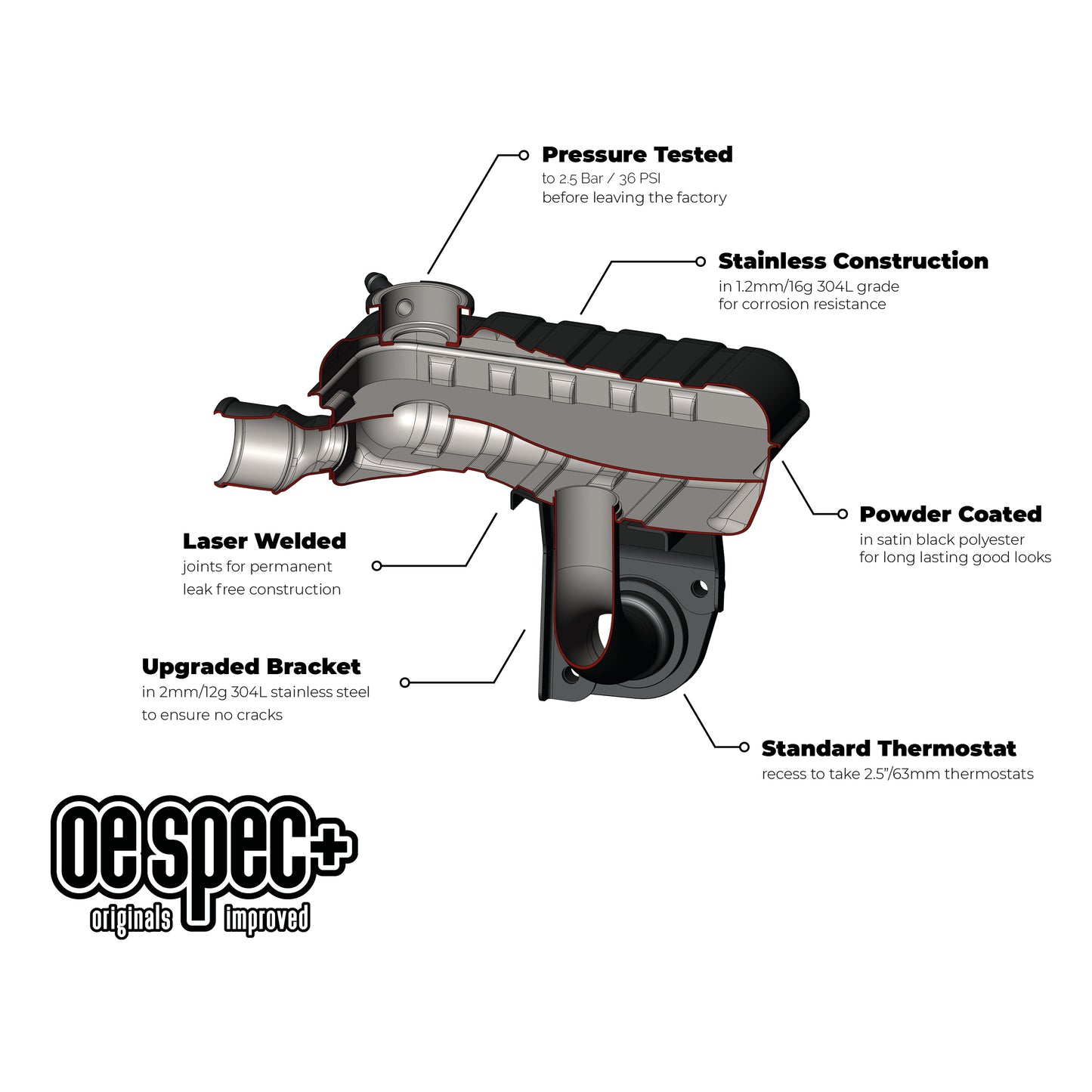 FE Windsor Expansion Tank